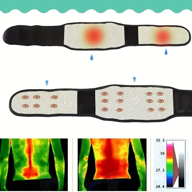 Self-heating Magnetic Therapy Belt: Supports back and waist, doubles as massage and sports accessory.
حزام علاجي مغناطيسي ذاتي التسخين: يدعم الظهر والخصر، ويستخدم كحزام تدليك وإكسسوار رياضي.